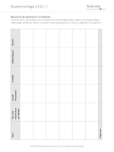 Kopiervorlage, Lektion 10, D2