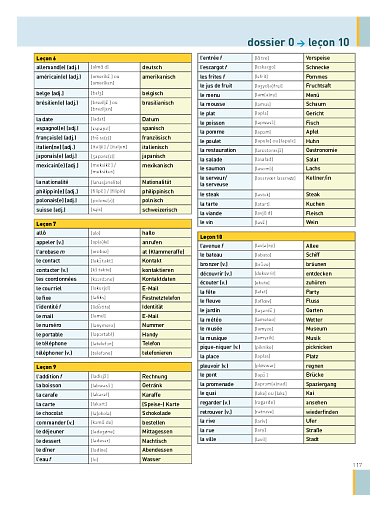 Dossier 3: Wortschatz
