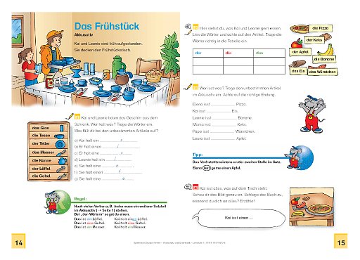 Wortschatz und Grammatik: Das Frühstück