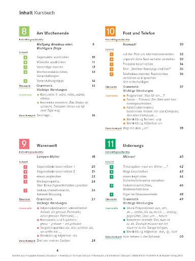 Inhalt Kursbuch