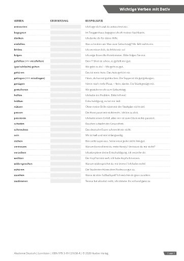 Lernliste 02 – Verben mit Dativ