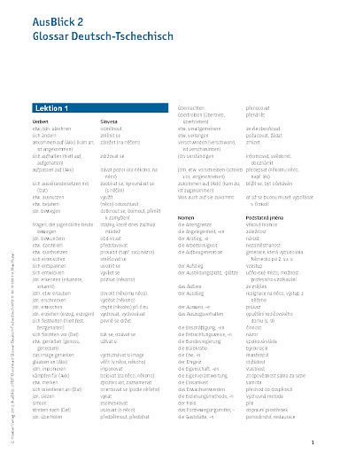 AusBlick 2 slovníček 