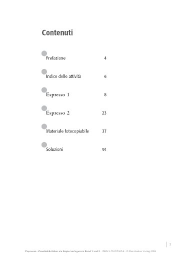 Indice delle attività