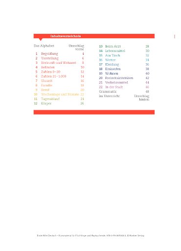 Inhaltsverzeichnis