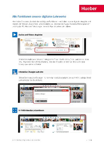 Interaktive Version – Funktionsübersicht