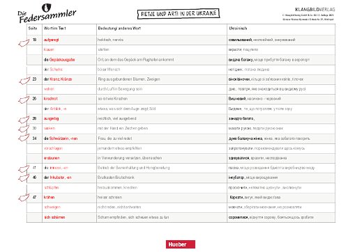 Glossar Deutsch-Ukrainisch