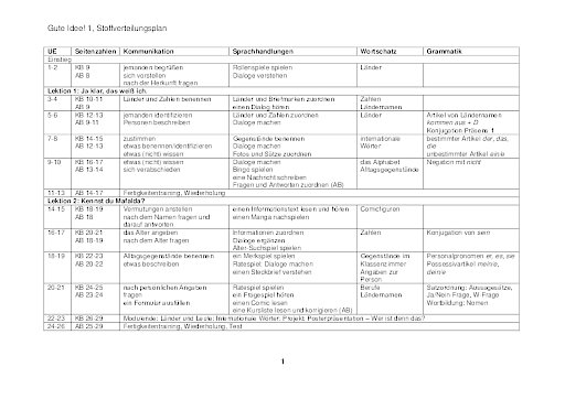 Stoffverteilungsplan