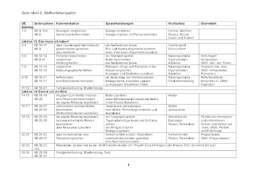 Stoffverteilungsplan