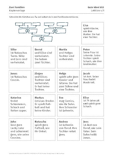 Kopiervorlage: Zwei Familien