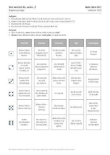 Kopiervorlage: Was machst du, wenn ...?