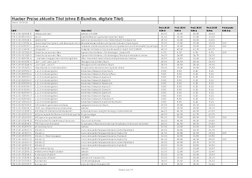 Preisübersicht 2025