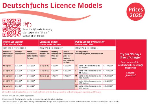 Deutschfuchs Licence Models Prices