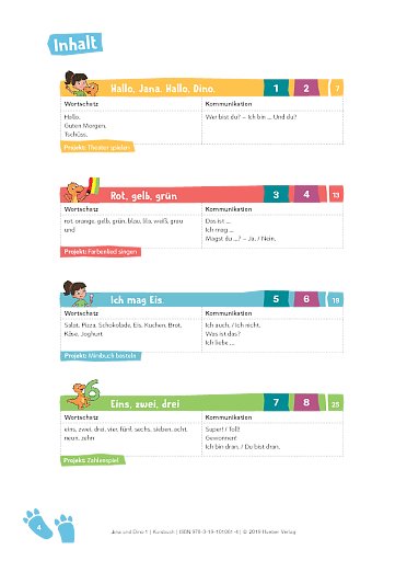 Kursbuch: Inhaltsverzeichnis