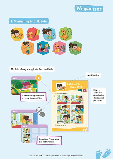 Kursbuch – Wegweiser