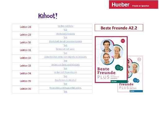 Beste Freunde PLUS A2.2 – Kahoots