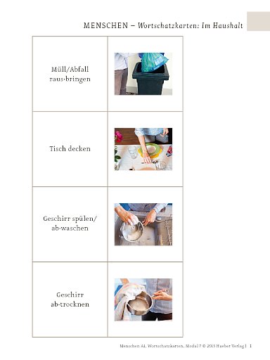 Wortschatzkarten