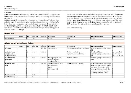 Stoffverteilungsplan