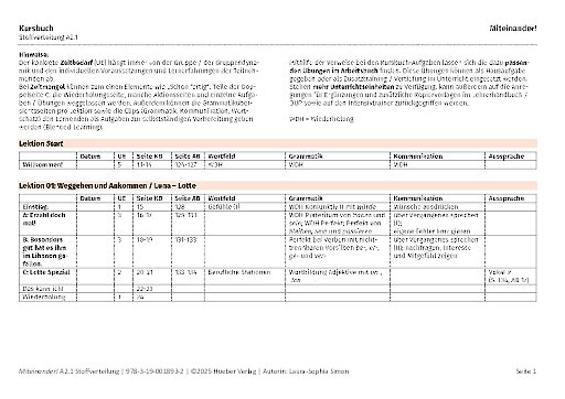 Stoffverteilungsplan