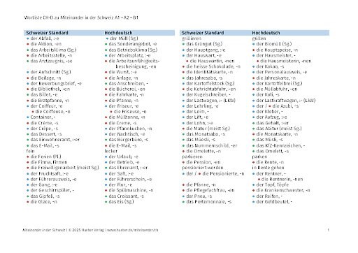 Wortliste Schweizer Standard - Hochdeutsch 