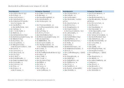 Wortliste Hochdeutsch - Schweizer Standard