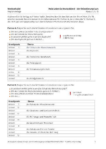 Kopiervorlage zu Modul I, S.21