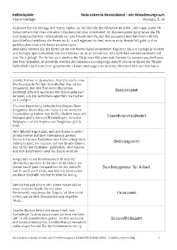 Kopiervorlage zu Modul I, S.33