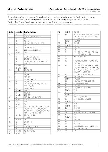 Übersicht Prüfungsfragen