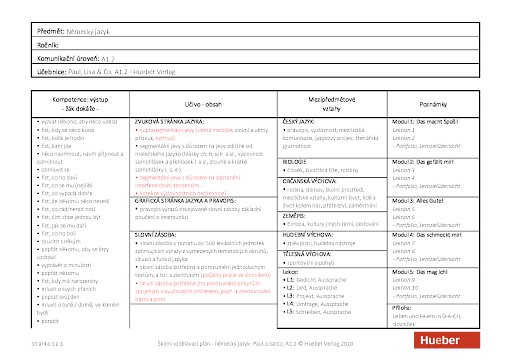 Paul, Lisa & Co A1.2