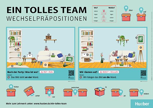 Poster Wechselpräpositionen