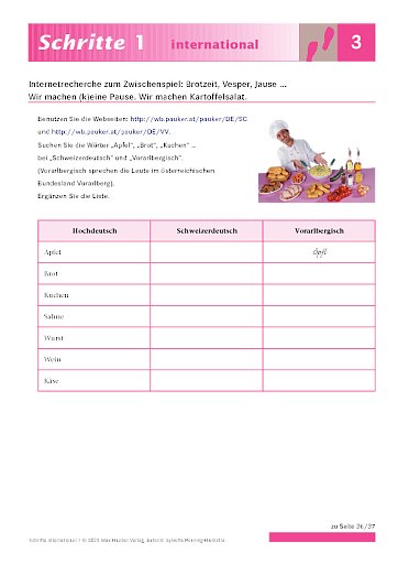 Brotzeit, Vesper, Jause ...