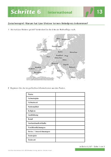 Zwischenspiel: Warum hat Lise Meitner keinen Nobelpreis bekommen?