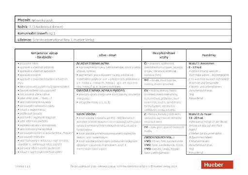 Schritte international Neu A2.1