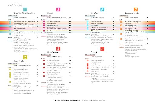 Schritte 1, Inhaltsverzeichnis