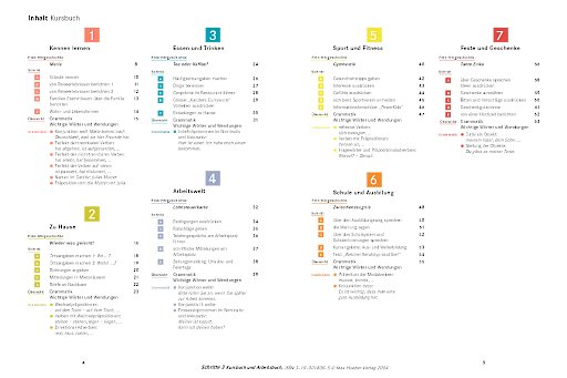 Schritte 3, Inhaltsverzeichnis
