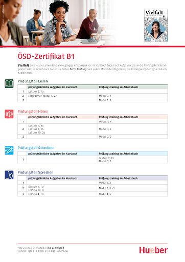 Prüfungsvorbereitung – ÖSD-Zertifikat