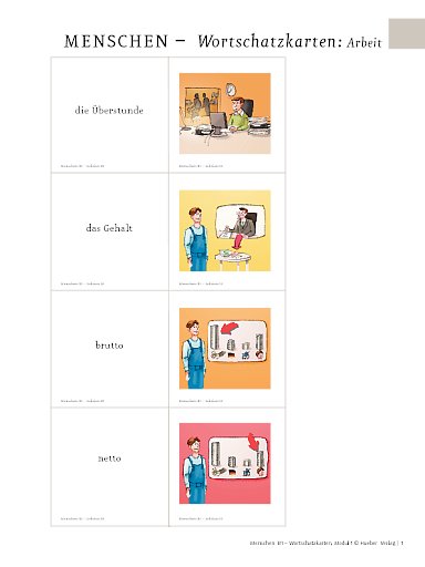 Wortschatzkarten