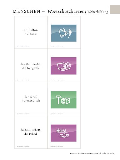 Wortschatzkarten