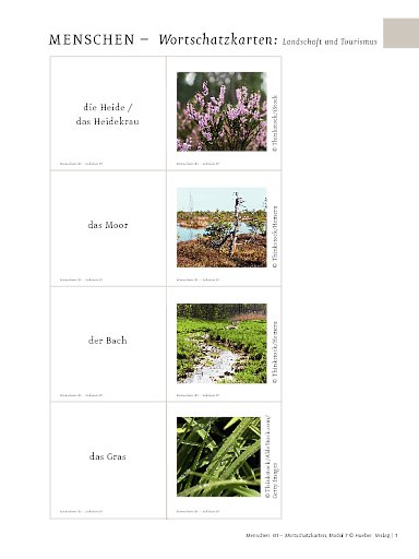 Wortschatzkarten