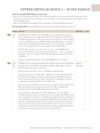 In der Familie: Anmeldung in der Schule – Unterrichtsplan (Modul 1)