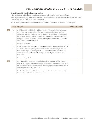 Im Alltag: Mitteilungen für die Hausbewohner – Unterrichtsplan (Modul 5)