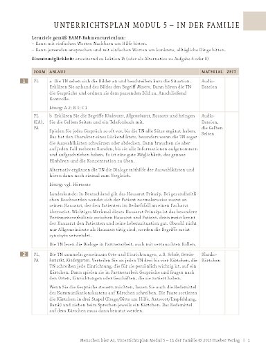 In der Familie: Unser Viertel – Unterrichtsplan (Modul 5)
