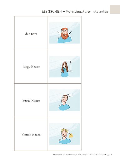 Wortschatzkarten