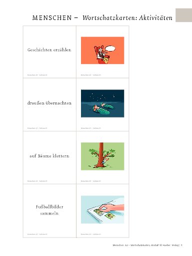Wortschatzkarten