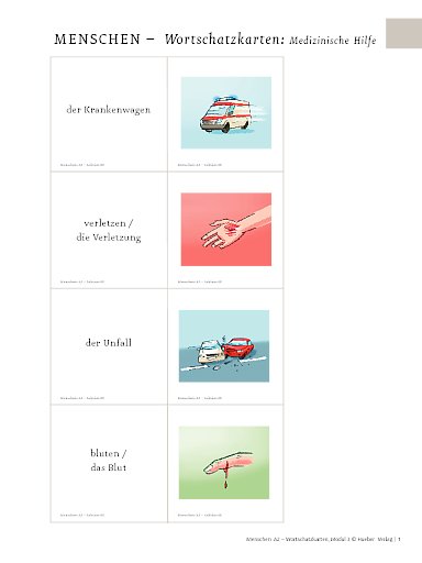 Wortschatzkarten