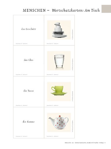 Wortschatzkarten