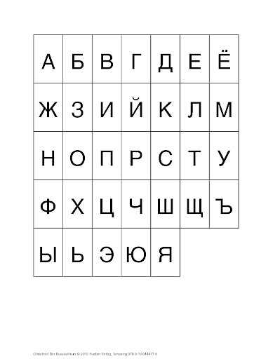 Russisches Alphabet 
