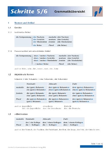 Schritte 5/6: Grammatikübersicht