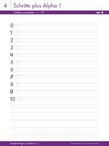 Zahlen schreiben: 1 – 10