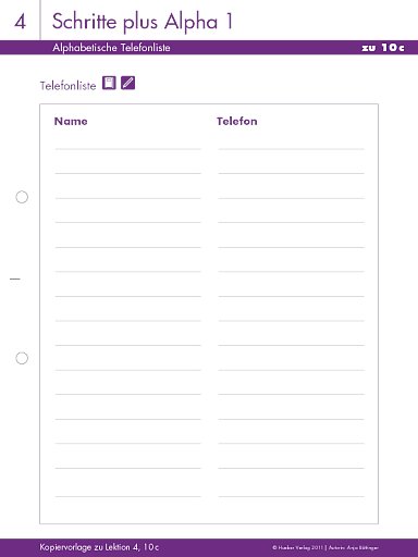 Alphabetische Telefonliste
