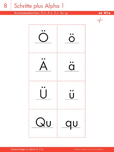 Buchstabenkärtchen: Ö ö Ä ä Ü ü Qu qu